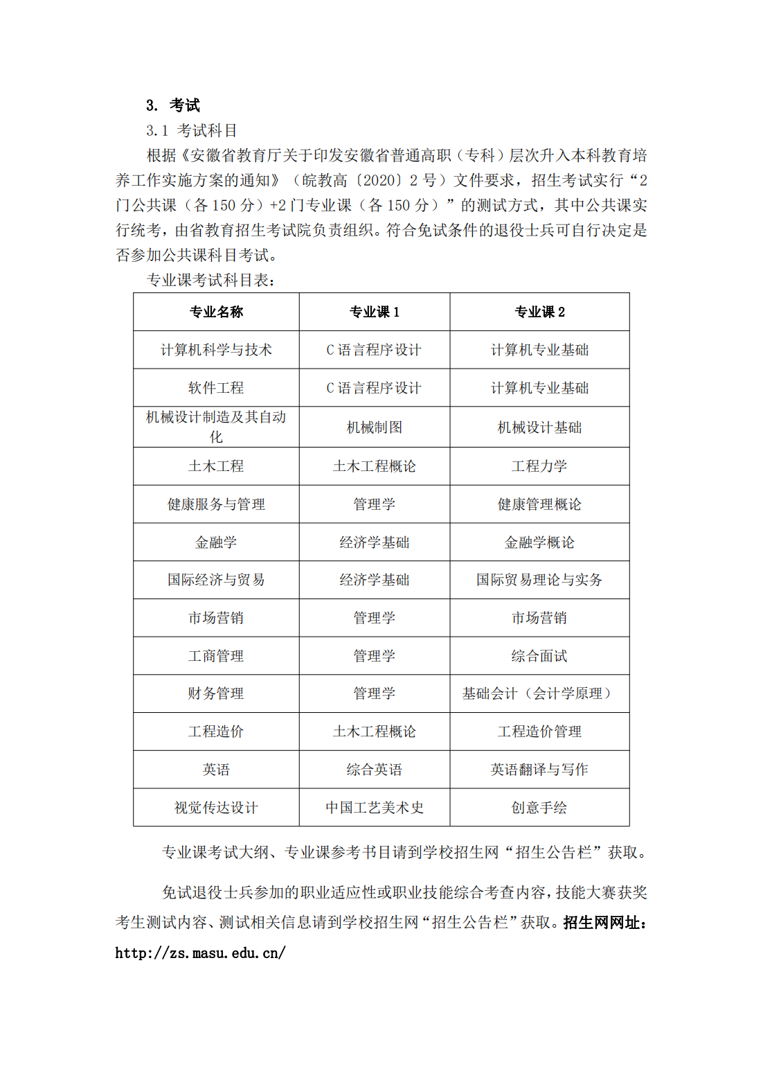 马鞍山学院 2022 年普通高校专升本招生章程